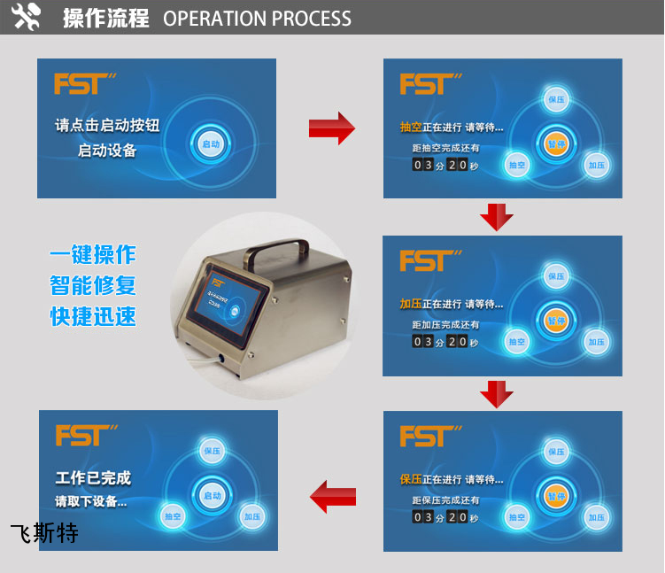 汽車玻璃修補器